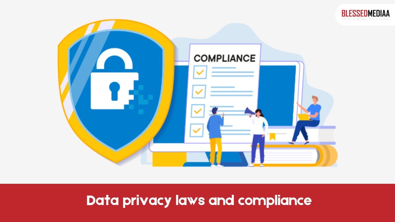 What is Privacy compliance